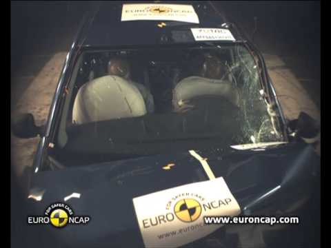 Euro NCAP | Dacia Sandero\Renault Sandero| 2013 | Crash test
