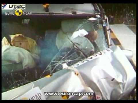 Euro NCAP | Renault Kangoo | 2003 | Crash test