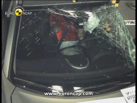 Euro NCAP | Renault Koleos | 2008 | Crash test